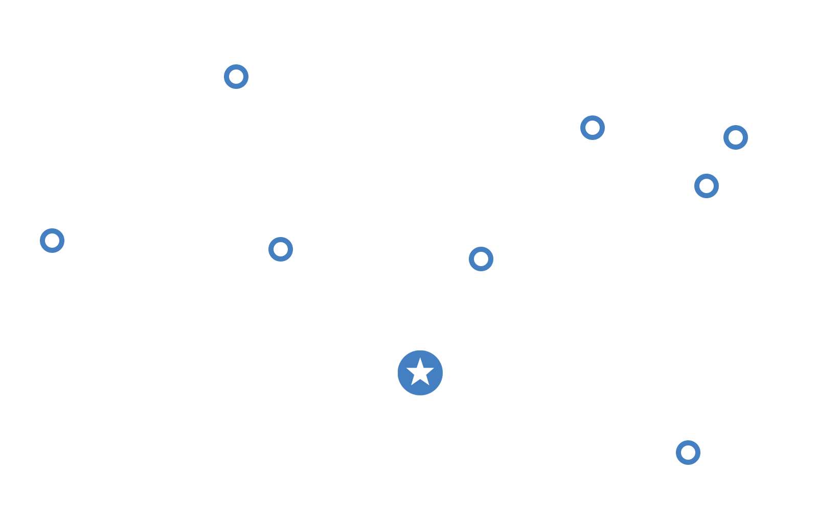 Network Security Services Dallas, Fort Worth, Arlington & Frisco, TX